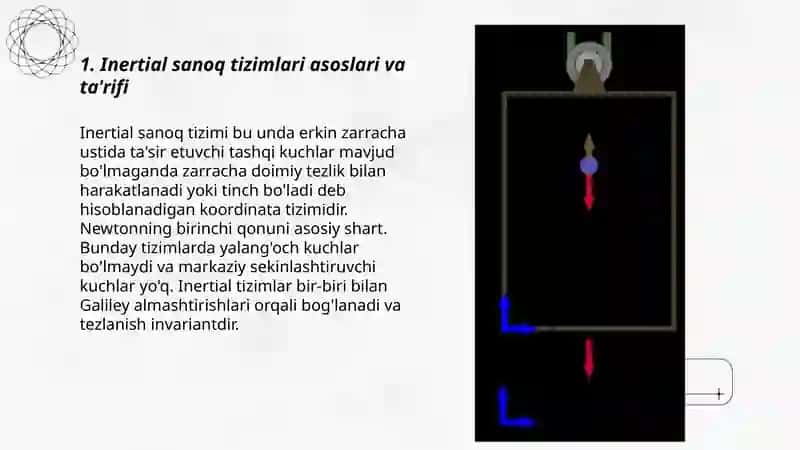 Inertial sanoq tizimlari 3