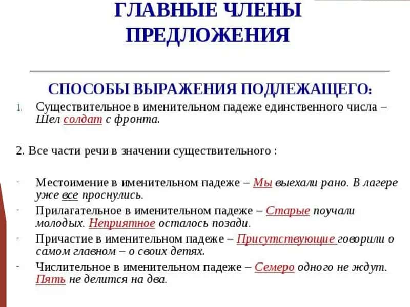 Главные члены предложения. Способы выражения подлежащего и сказуемого 3