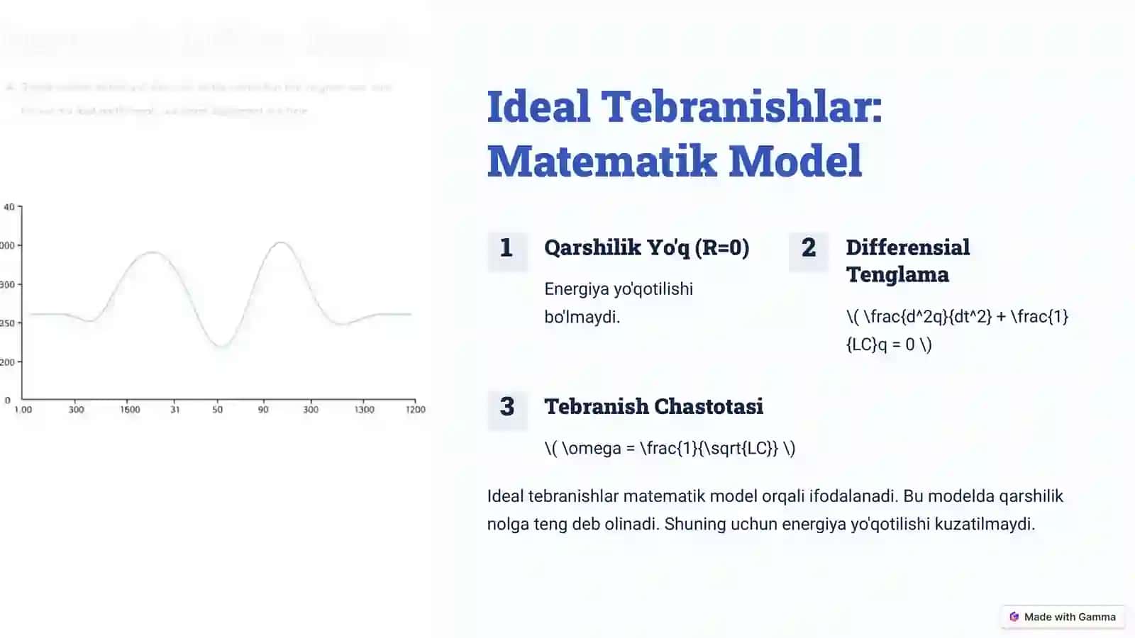 Xususiy Elektromagnit Tebranishlar 3