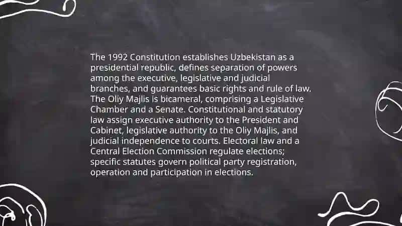 Political System of Uzbekistan, Political Parties and Elections 3