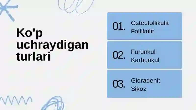 Stafilodermiyalar mavzusida prezintatsiya 3