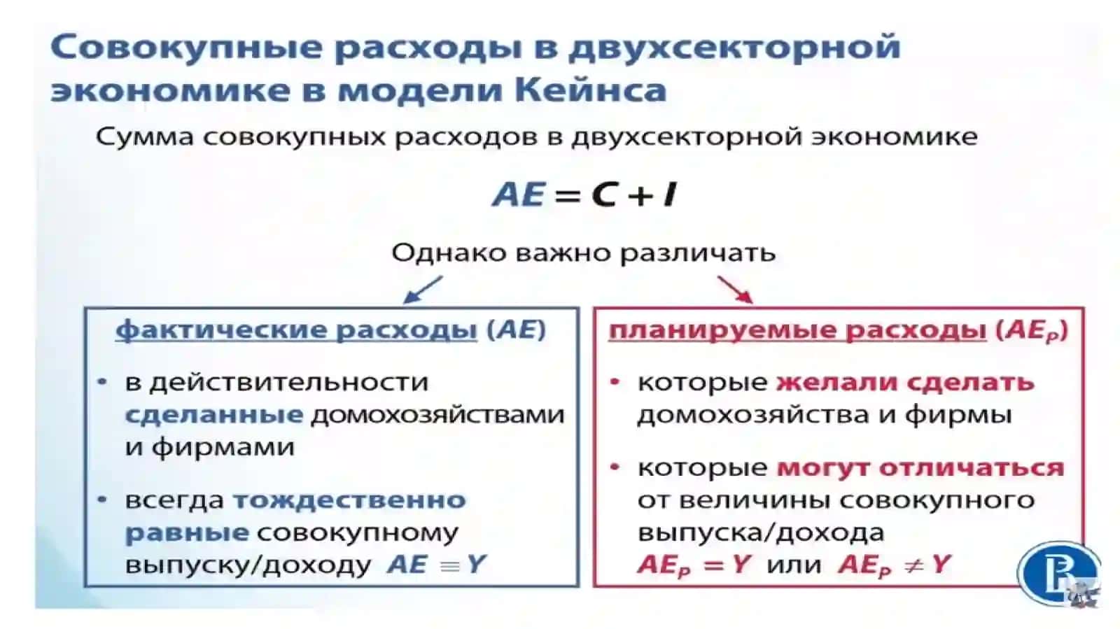 Налоговая политика 3