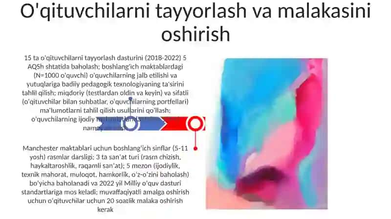Estetik tarbiyalash 3
