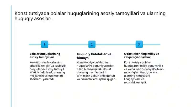 Bolalar huquqlari 3
