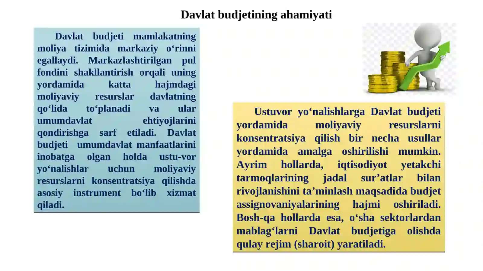 Davlat budjeti, soliqlar va davlat qarzi 3