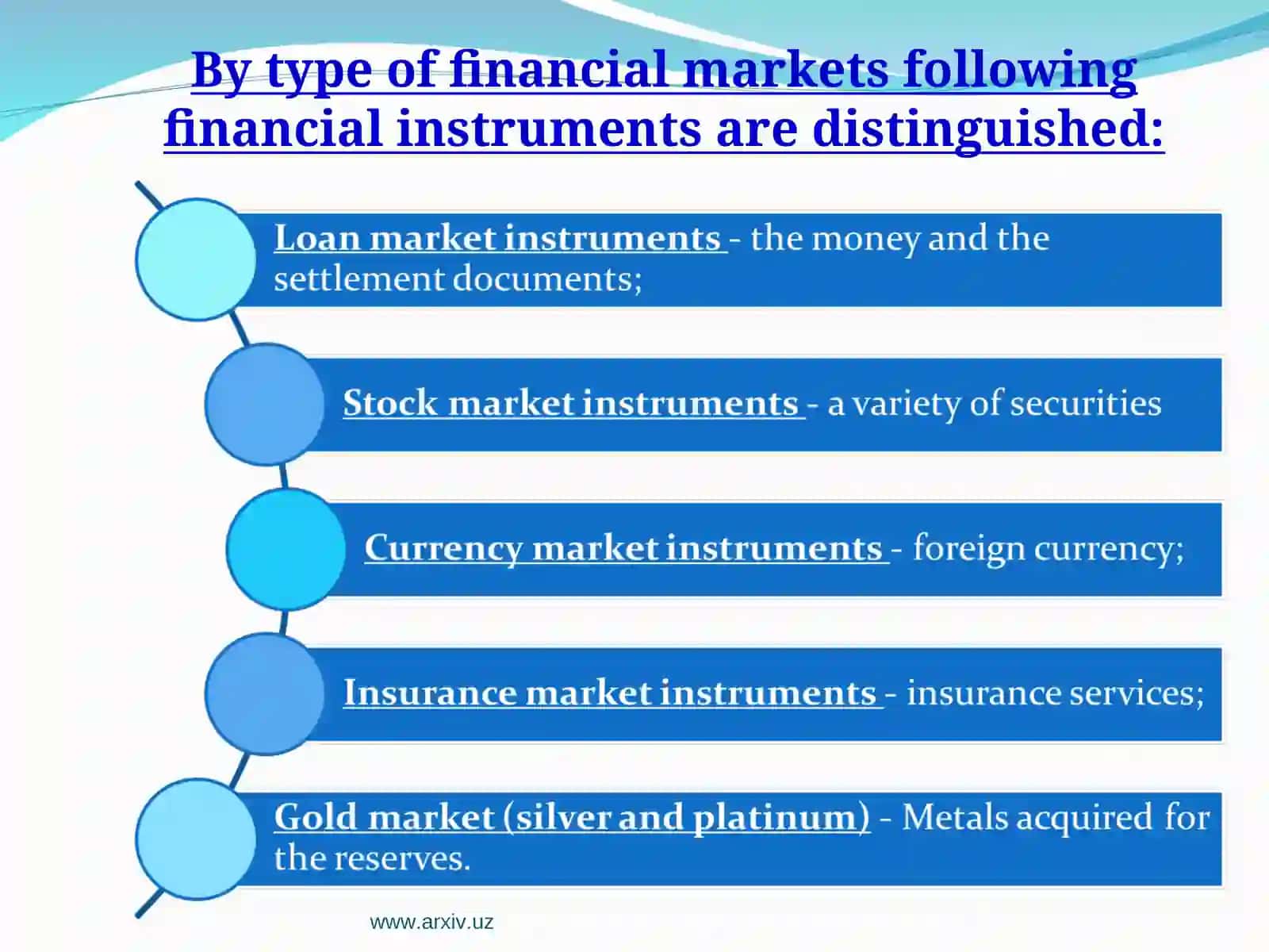 Financial instruments in financing investment activity 3