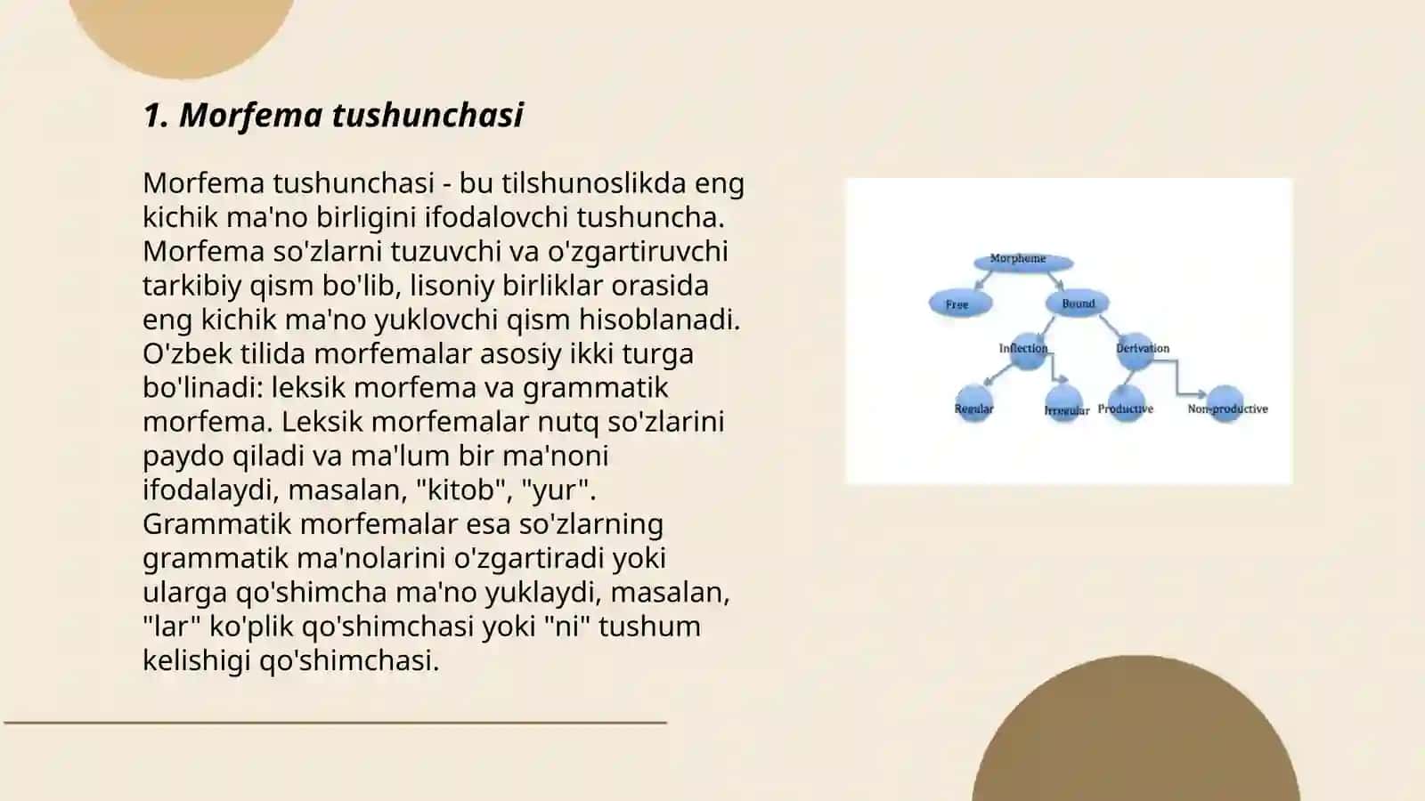 Morfema va uning turlari 3