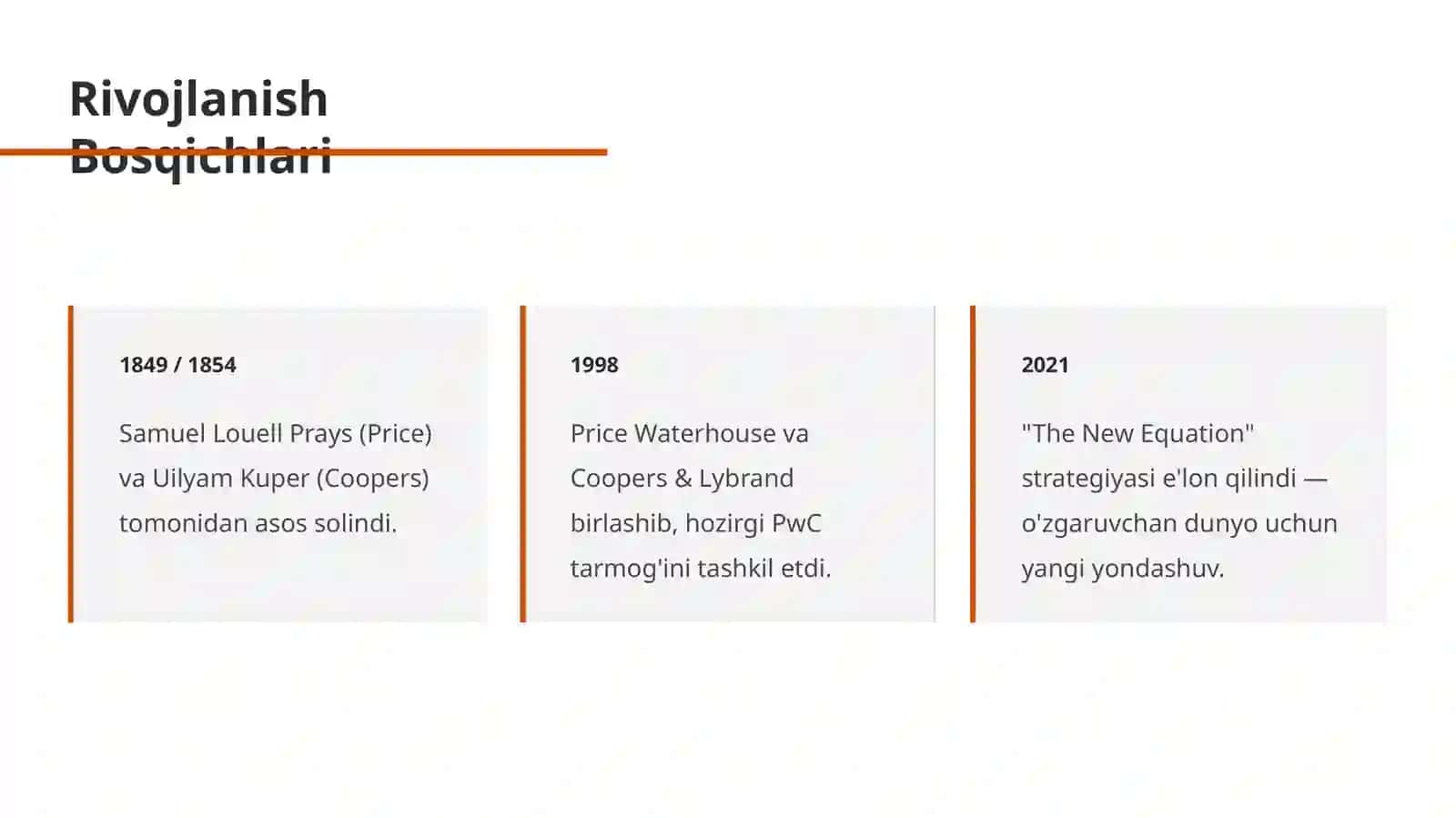 PricewaterhouseCoopers (PwC) auditorlik kompaniyasi 3