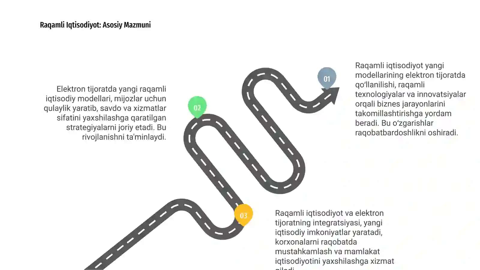 Raqamli Iqtisodiyot: Asosiy Mazmuni 3