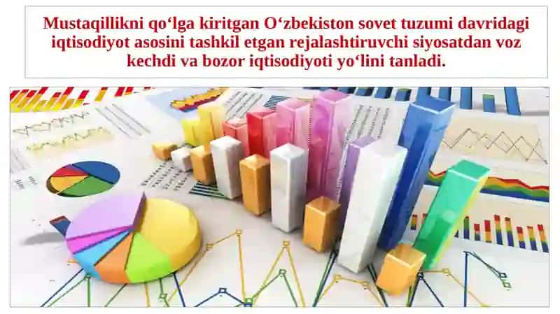 Iqtisodiy-Ijtimoiy O'zgarishlar 3
