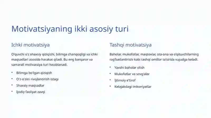 Ta'lim Jarayonida Motivatsiya: O'quvchilarni Rag'batlantirish San'ati 3