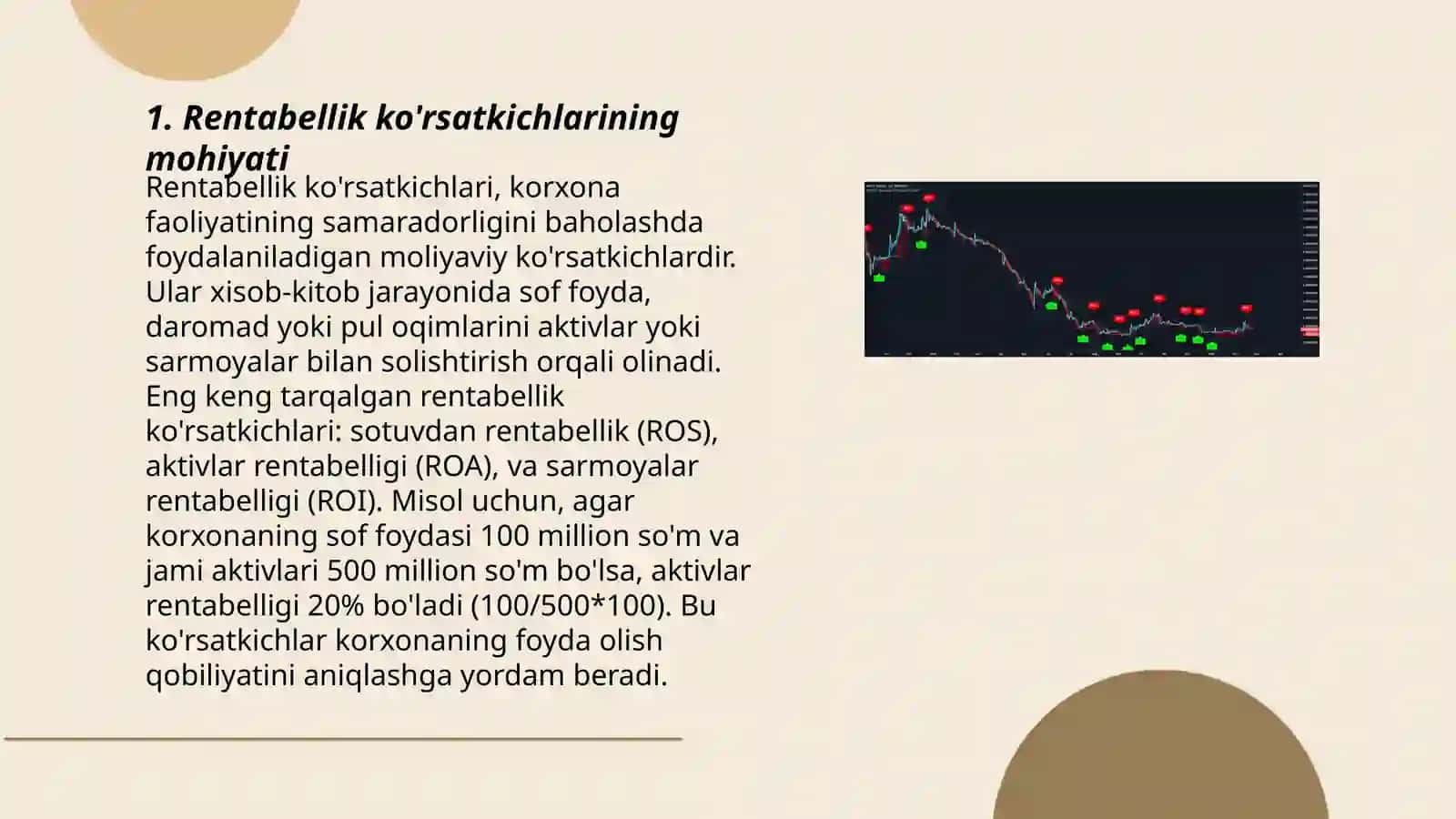 Rentabellik korsatkichlari tahlili 3