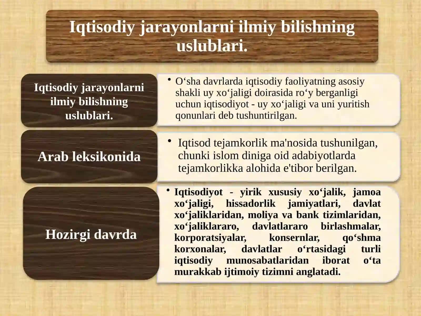 Iqtisodiyot nazariyasi 3