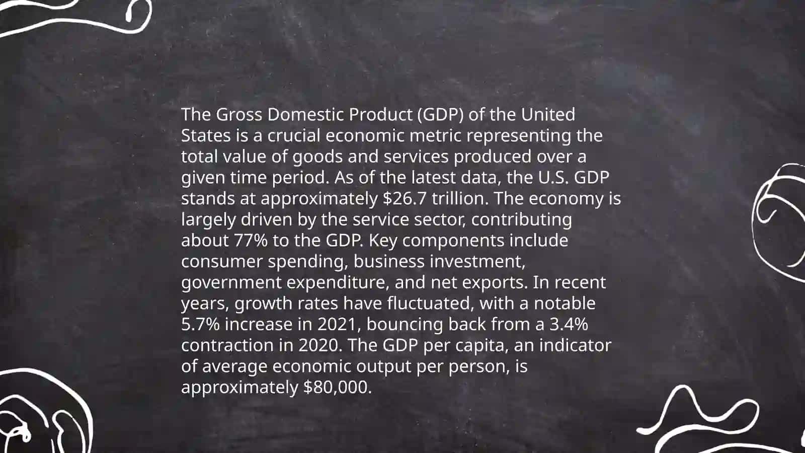 Economy of USA 3