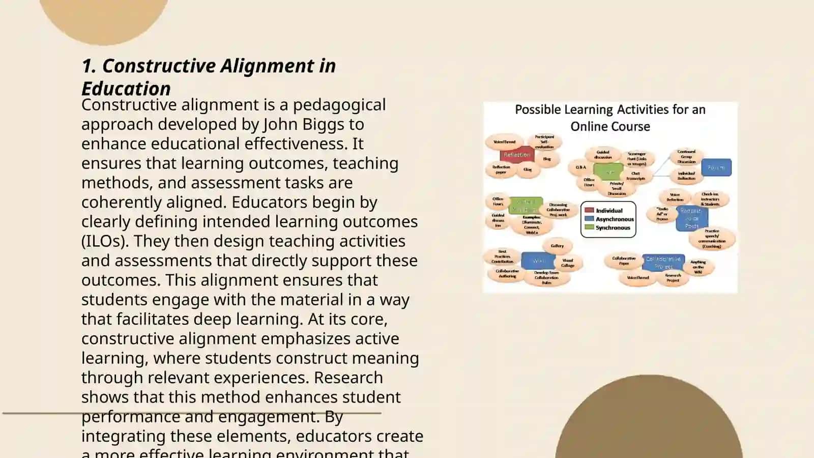 Teaching, learning and assessment 3
