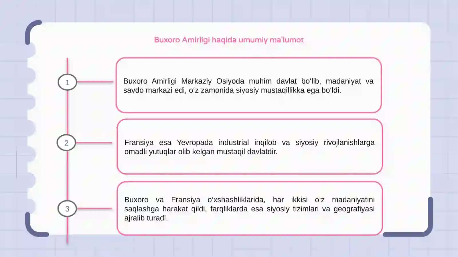 Buxoro amirligi va Fransiya 3