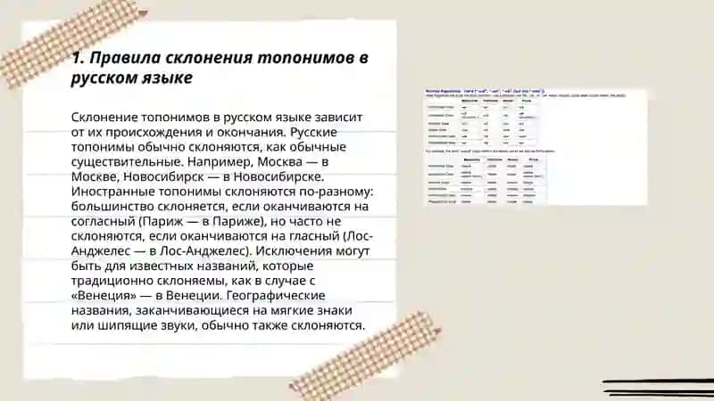 Склонение топонимов 3