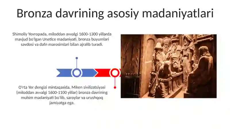 Eneolit va bronza davri 3