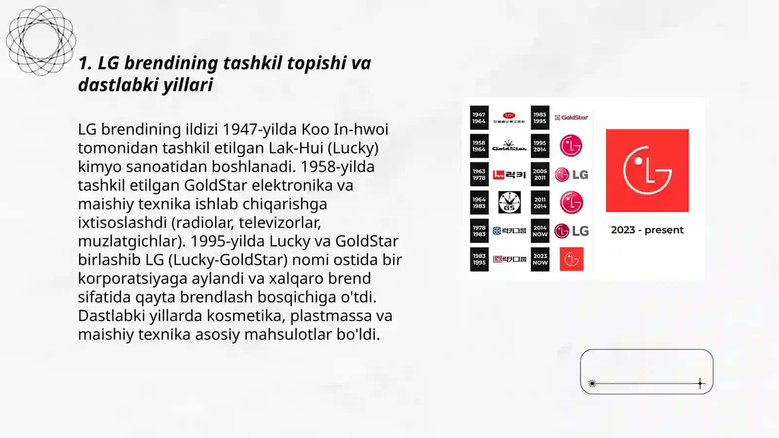 "LG brendining tarixi va hozirgi körsatkichlari" 3