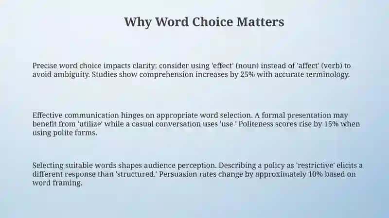Choosing the Right Word Form 3
