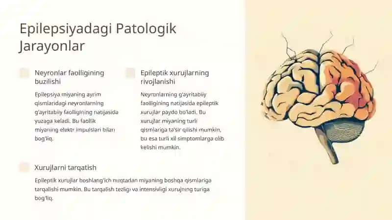 Epilepsiyaga qarshi dori vositalar 3