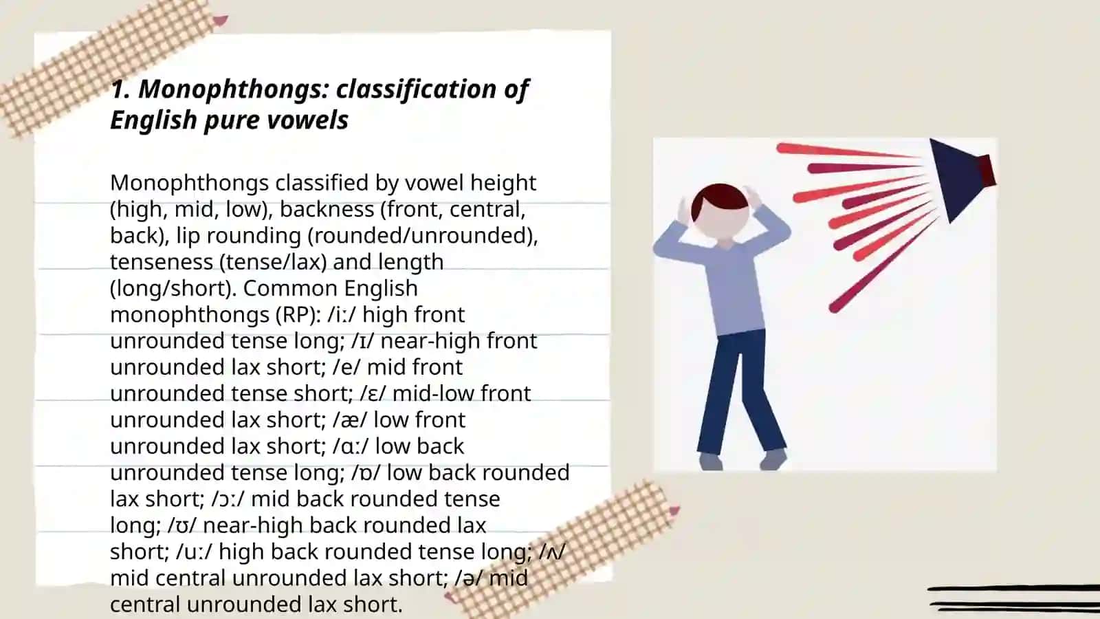 Classification of English vowel sounds 3