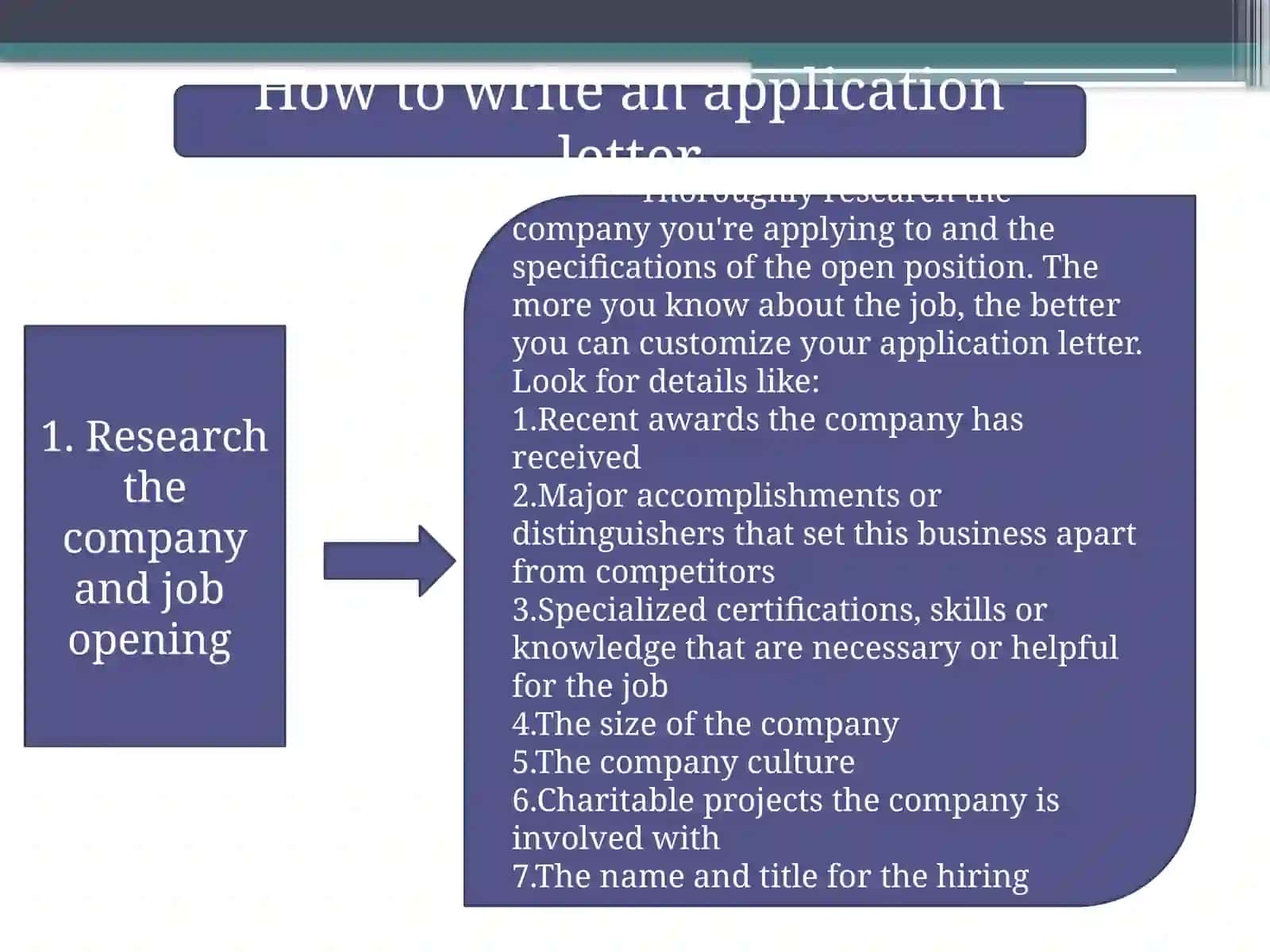 Writinganaplicationletter or email 3