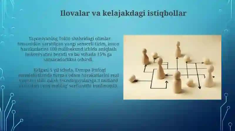 Odamning tik holdagi harakatlarining klassifikatsiyasi 3
