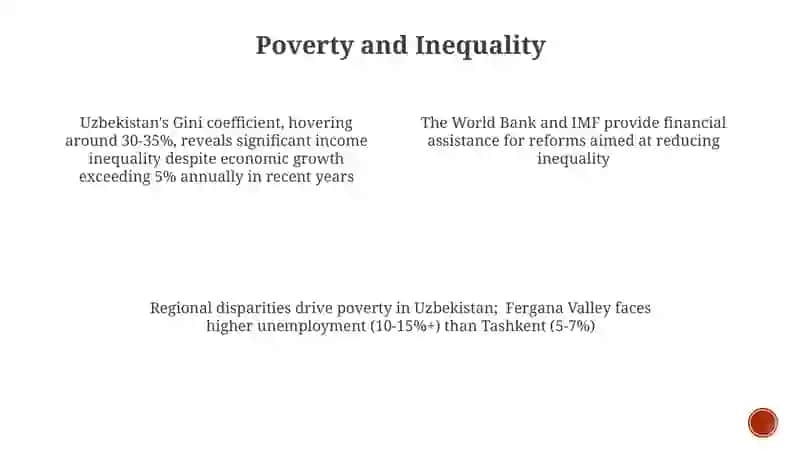 Economy of Uzbekistan 3