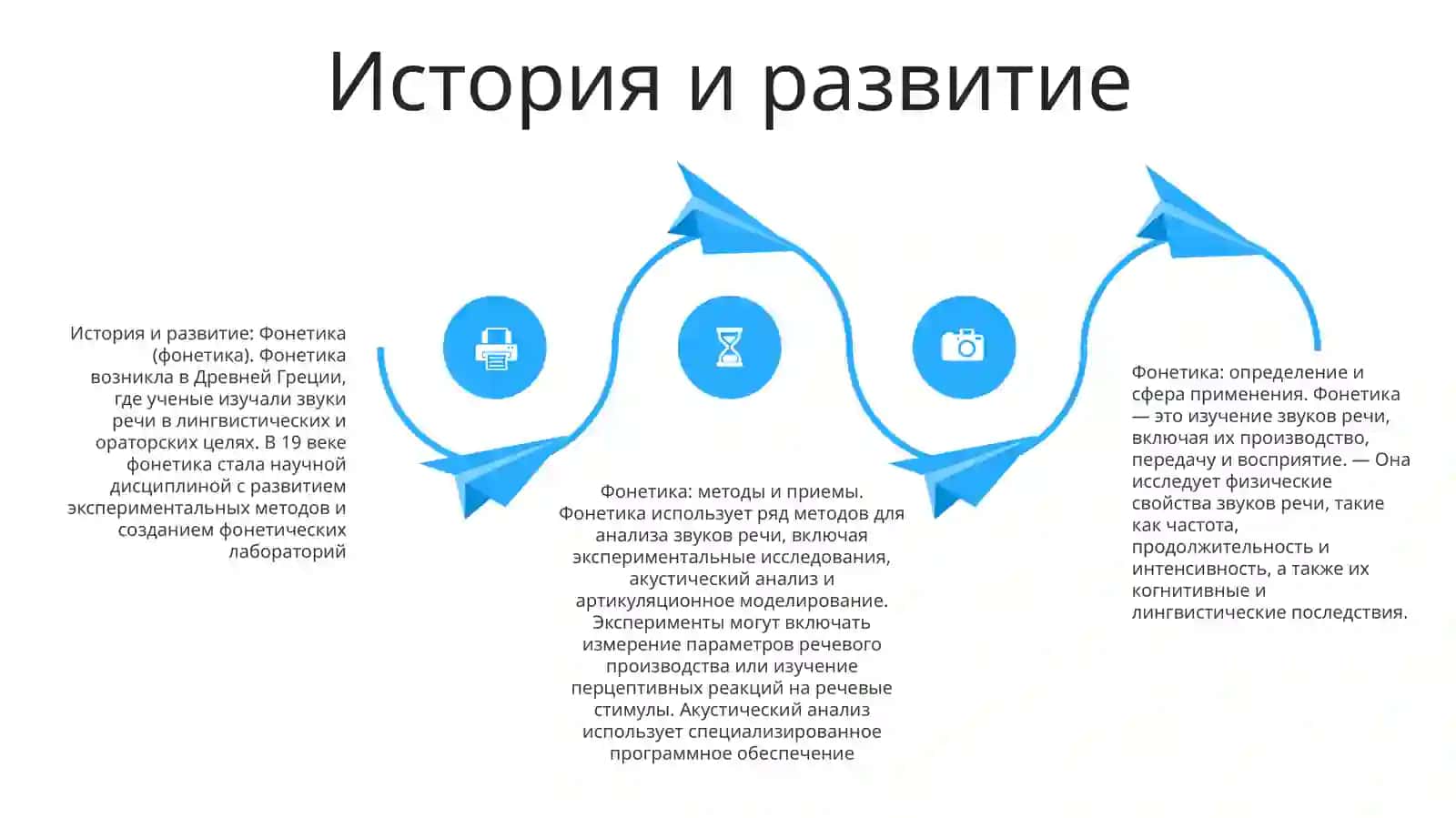 Фонетика 3