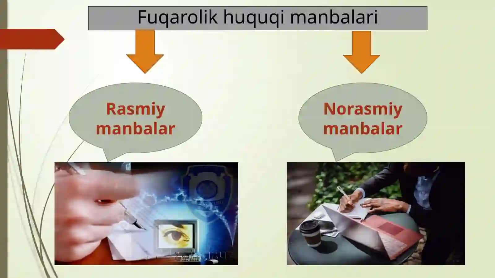 Fuqarolik huquqi manbalari 3