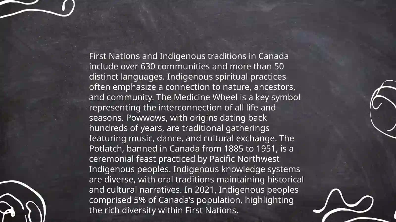 Social customs and traditions of Canada 3