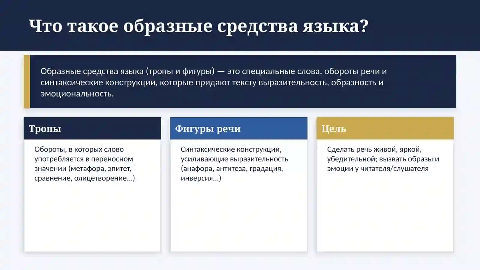 Rus tili fanidan taqdimot 3