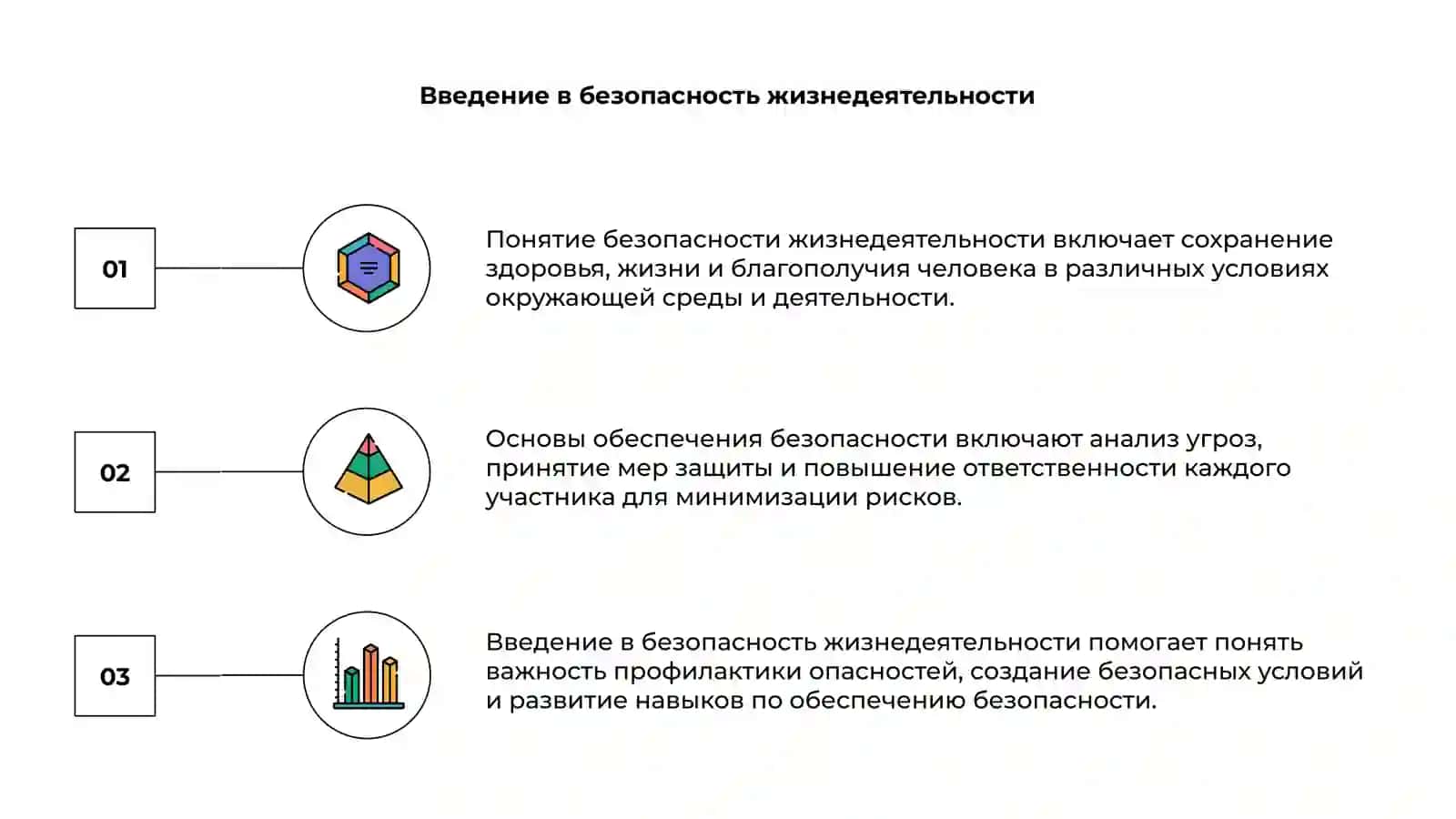 Понятие о безопасности жизнедеятельности 3