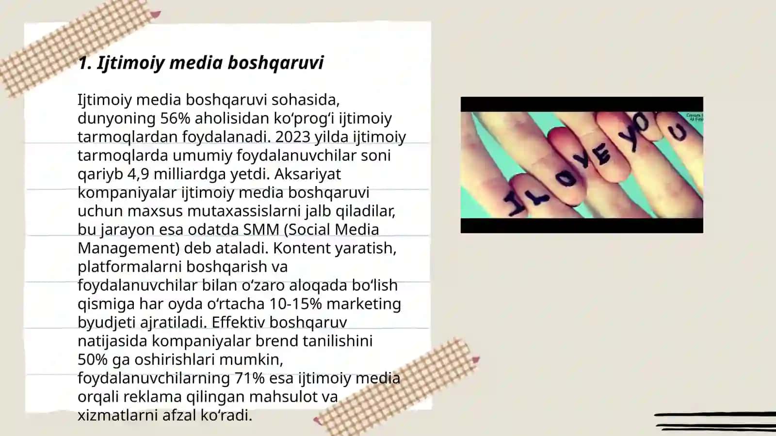 Ijtimoiy media boshqaruvi 3