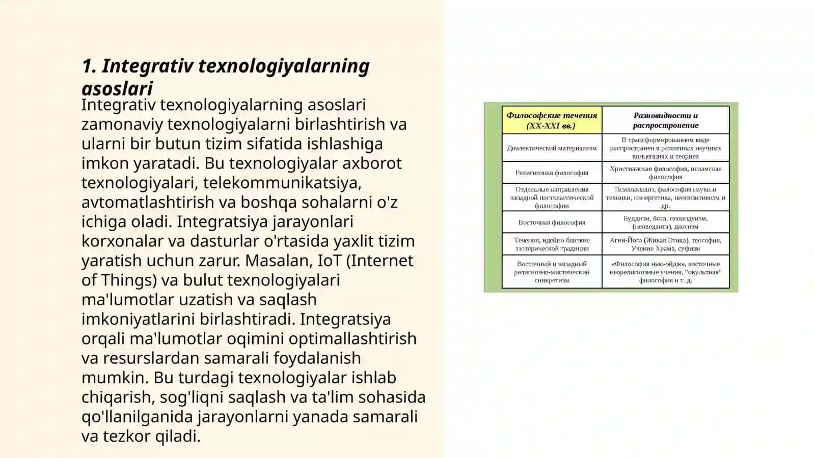 Integrativ texnologiyalar va ulardan foydalanish 3