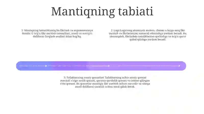 Mantiq Ilmining Predmeti Va Ahamiyati 3