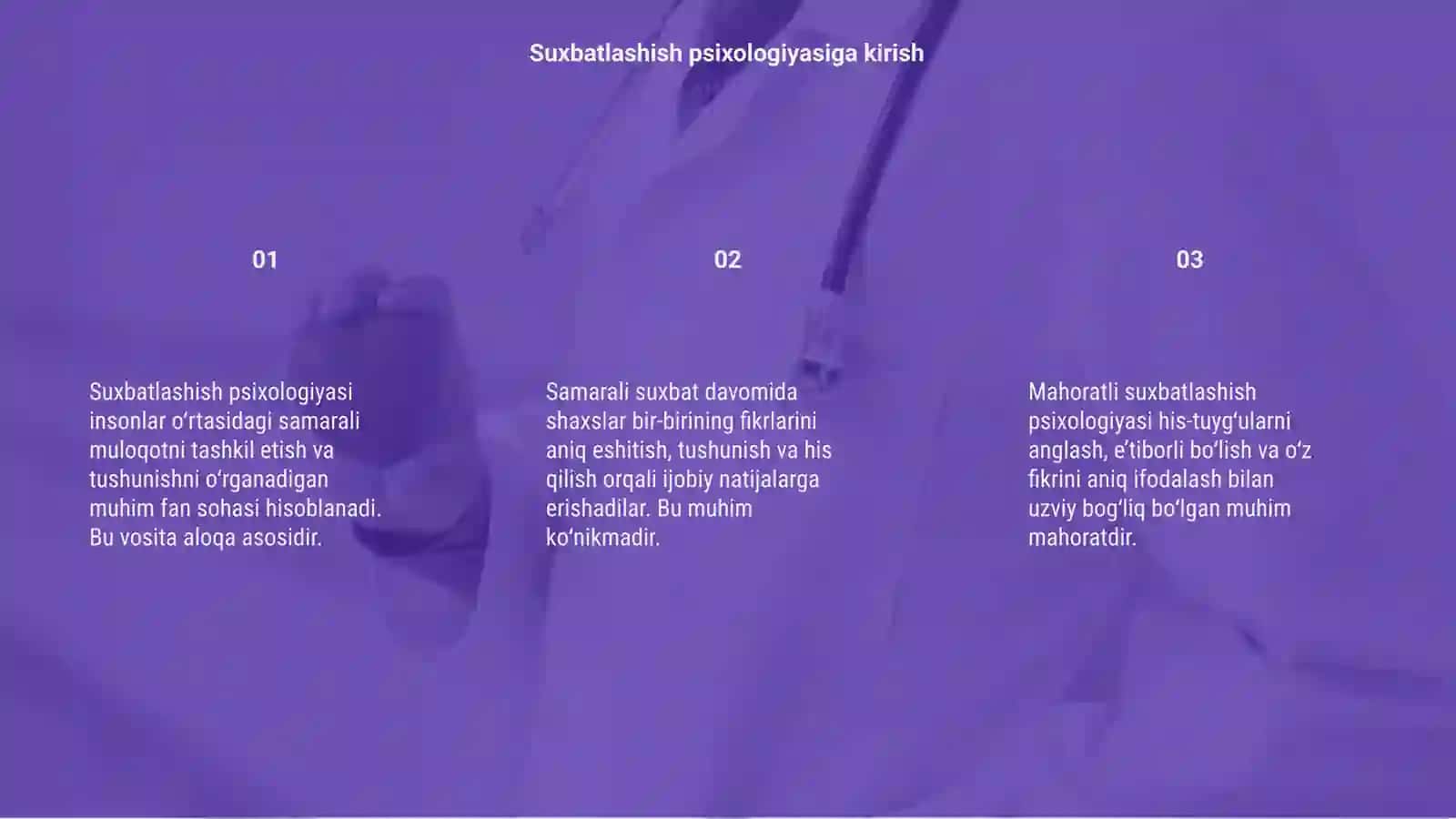 Mahoratli suxbatlashish psixologiyasi 3