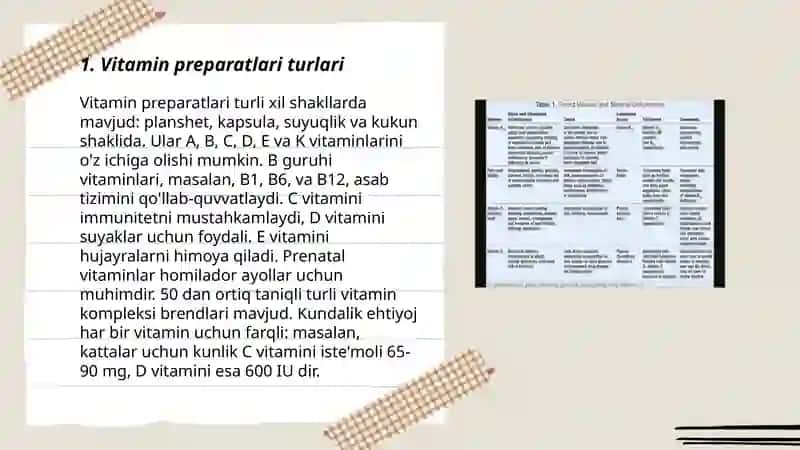 Vitamin preparatlari va ularga retsept yozish 3