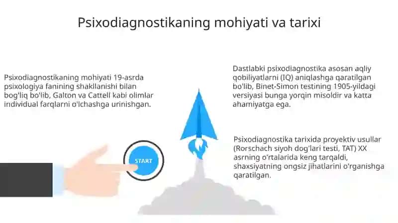 Psixodiagnostika metodikalari 3