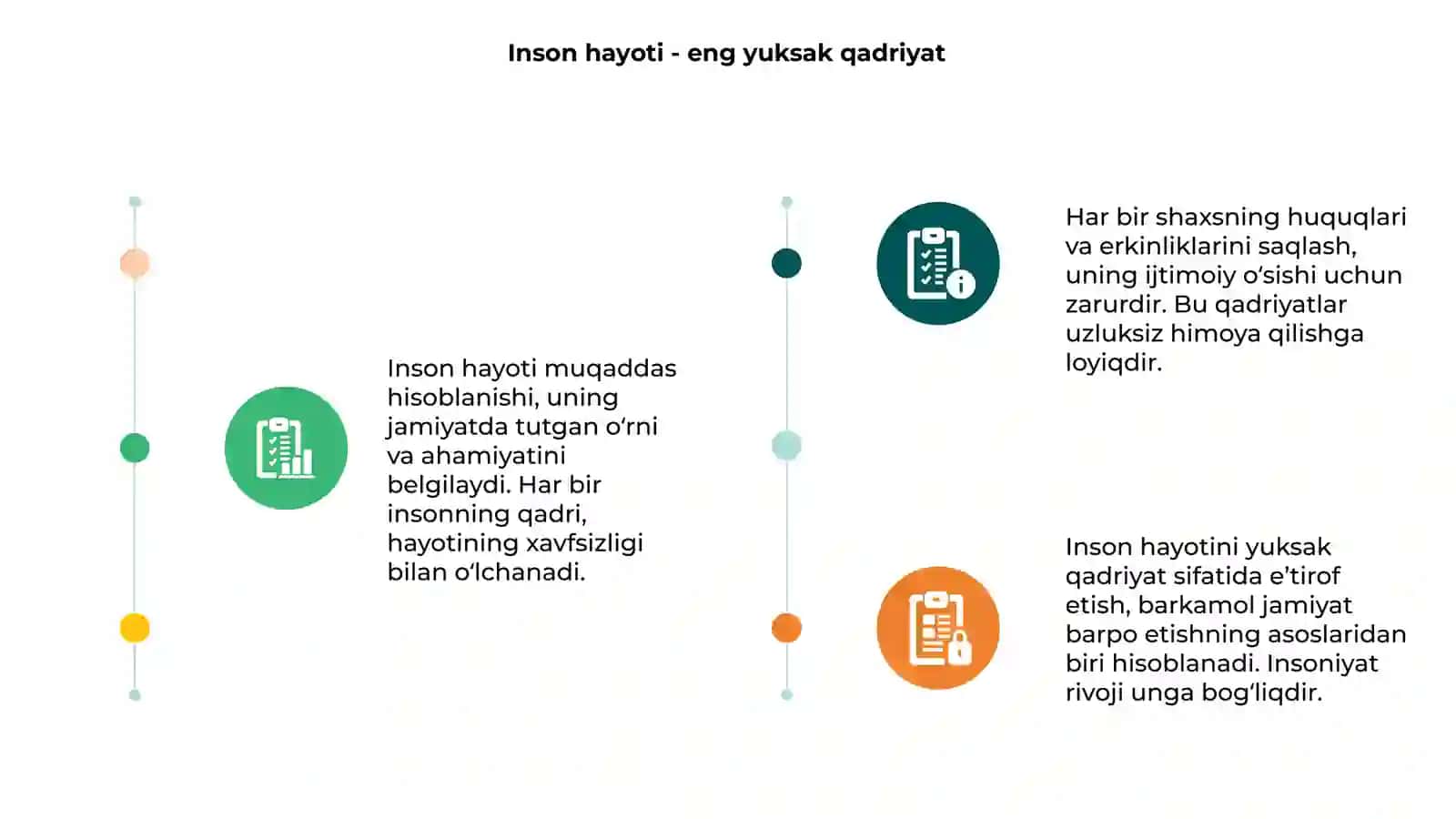 Inson hayoti muqaddas 3