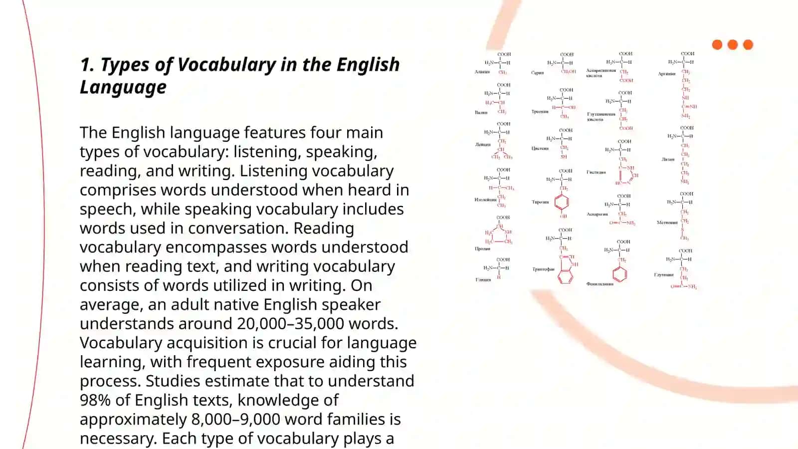 The problem of vocabulary types and methods of their creation 3
