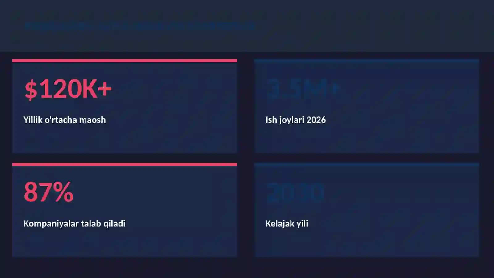 Buyuk geografik kashfiyotlar 3