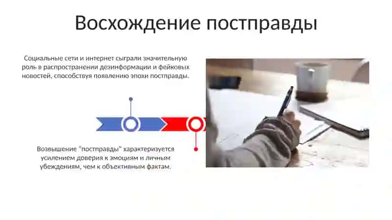 Что такое постправда 3