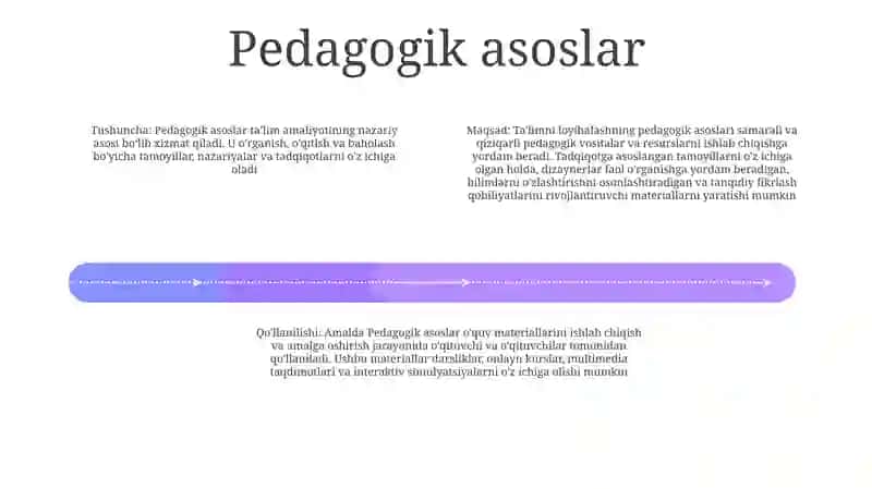 Pedagogik Dasturiy Vositalarni Loyihalash 3