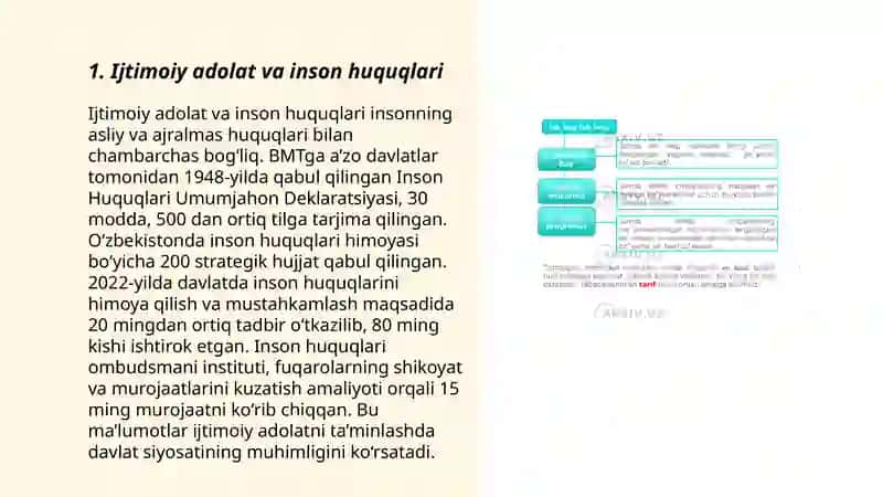 Ijtimoiy adolat va inson huquqlari 3