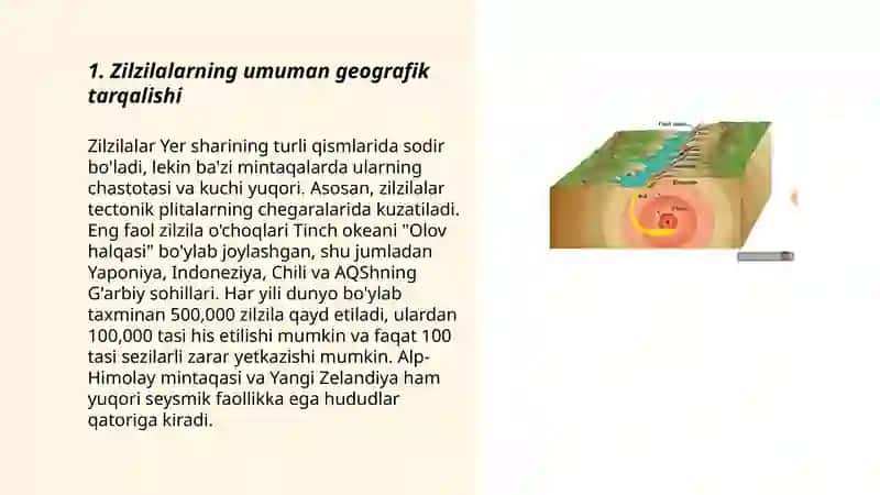 Zilzilalarning Geografik Tarqalishi 3