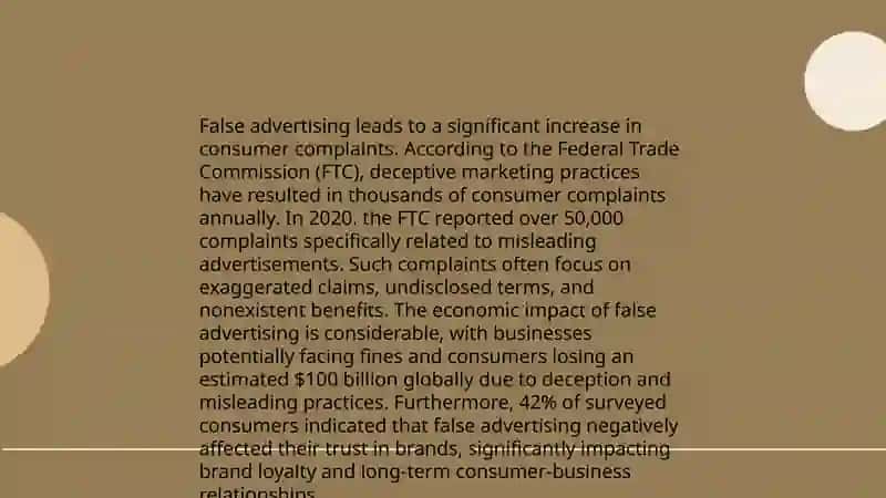 Complaint and advertising 3
