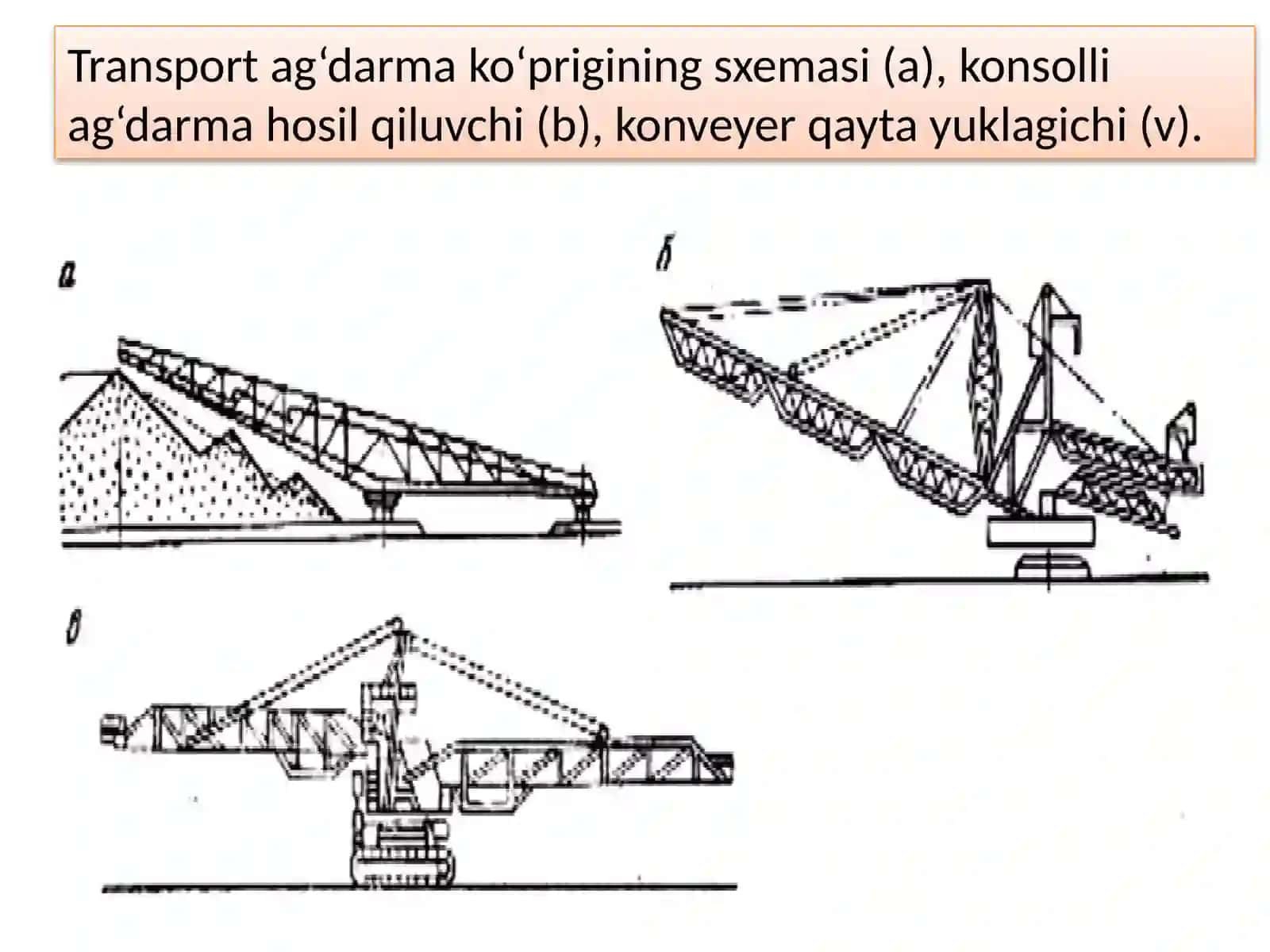 Karer Transporti 3