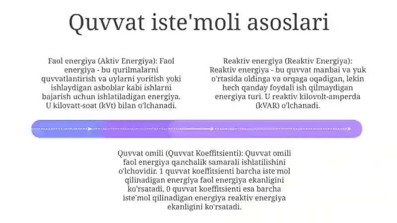Aktiv va reaktiv energiya 3